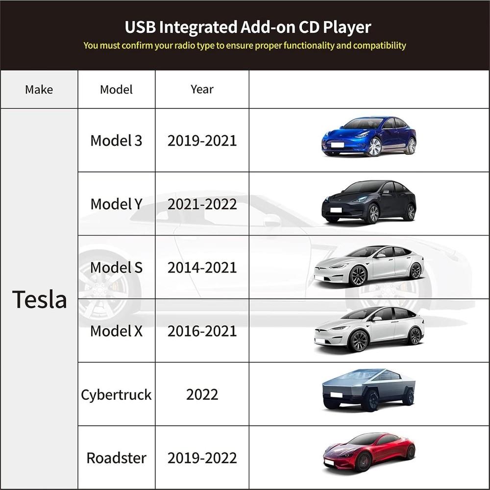 Portable USB Interface External CD/DVD Dish Box Player For Car Android Radio GPS