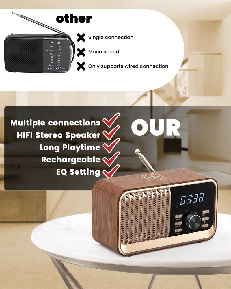 MONODEAL Alarm Clock Radio with Fast Wireless Charging,Support Bluetooth 5.3/...