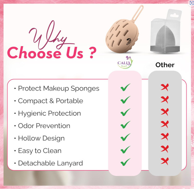 Beauty Blender Sponge Case, Tan
