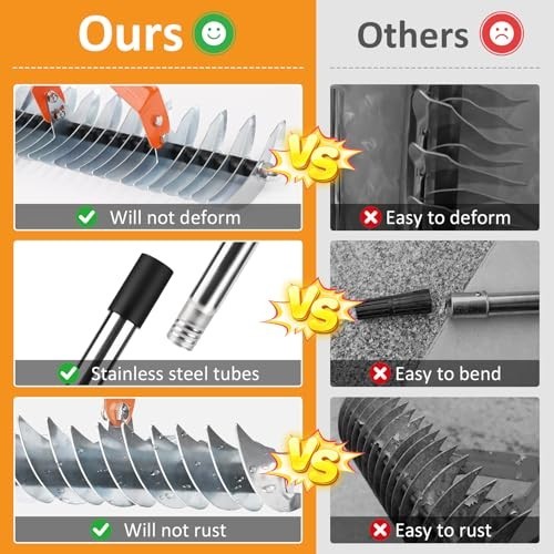 15" Thatch Rake with Adjustable Handle - Heavy Duty Steel Dethatcher for Lawn &
