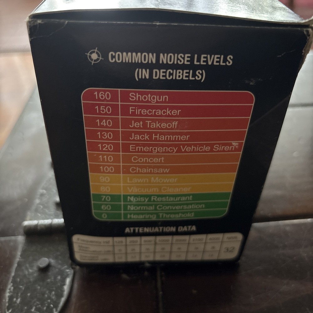 Muzzle Mates By KMD PRO Hearing Protection Ear Muffs 32 dB