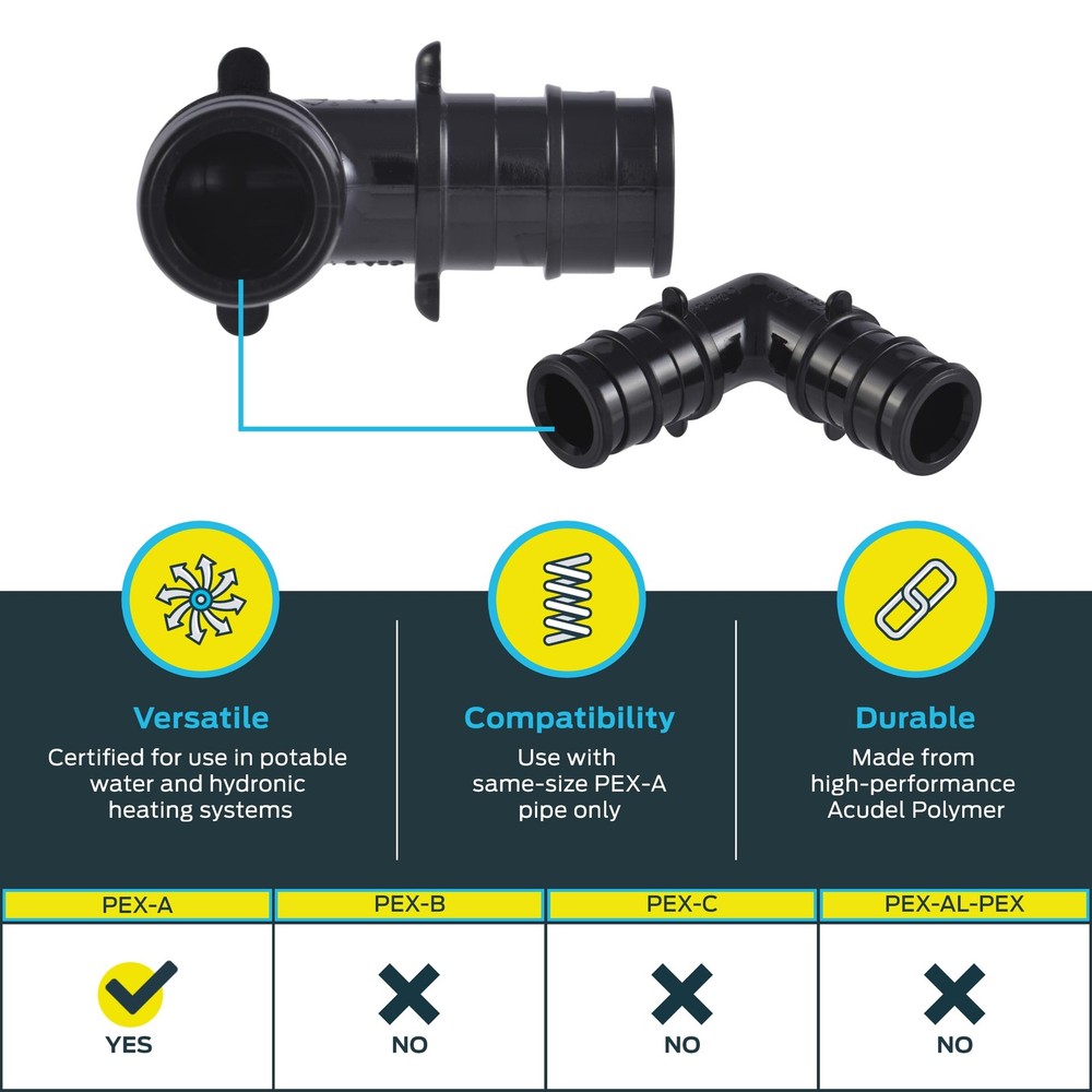 SharkBite 1/2 Inch Poly Expansion 90 Degree Coupling in., 5 Pack, Black