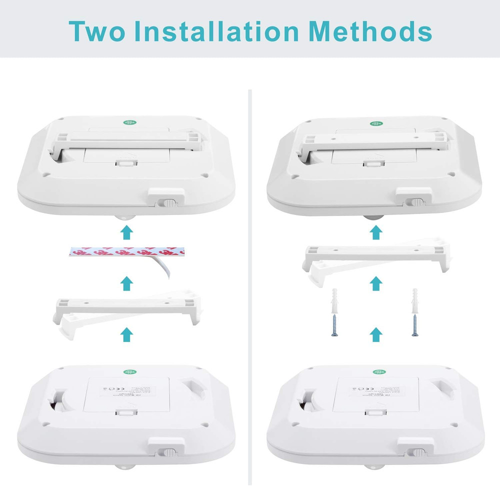 LINEWAY Motion Sensor Ceiling Light - Indoor Motion Activated LED Light, 6000K,