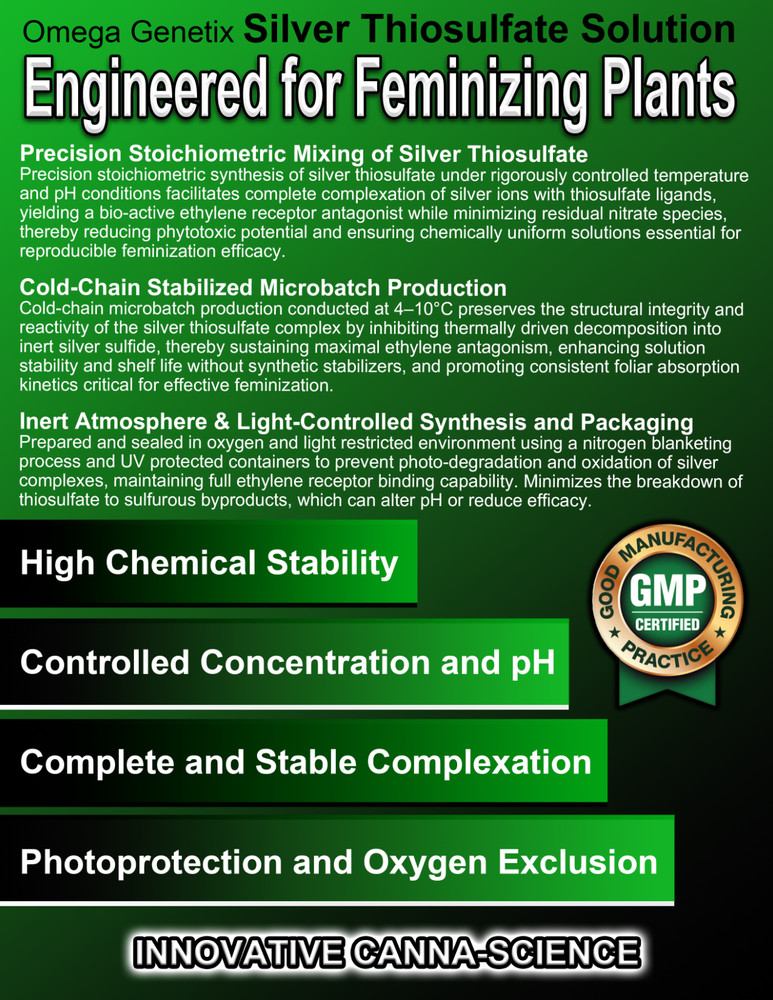 Silver Thiosulfate Solution 16 oz