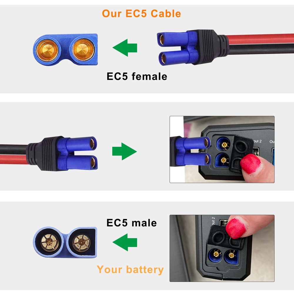 Kuncan Ec5 Jump Starter Cable With Battery Clamps - 12V Replacement