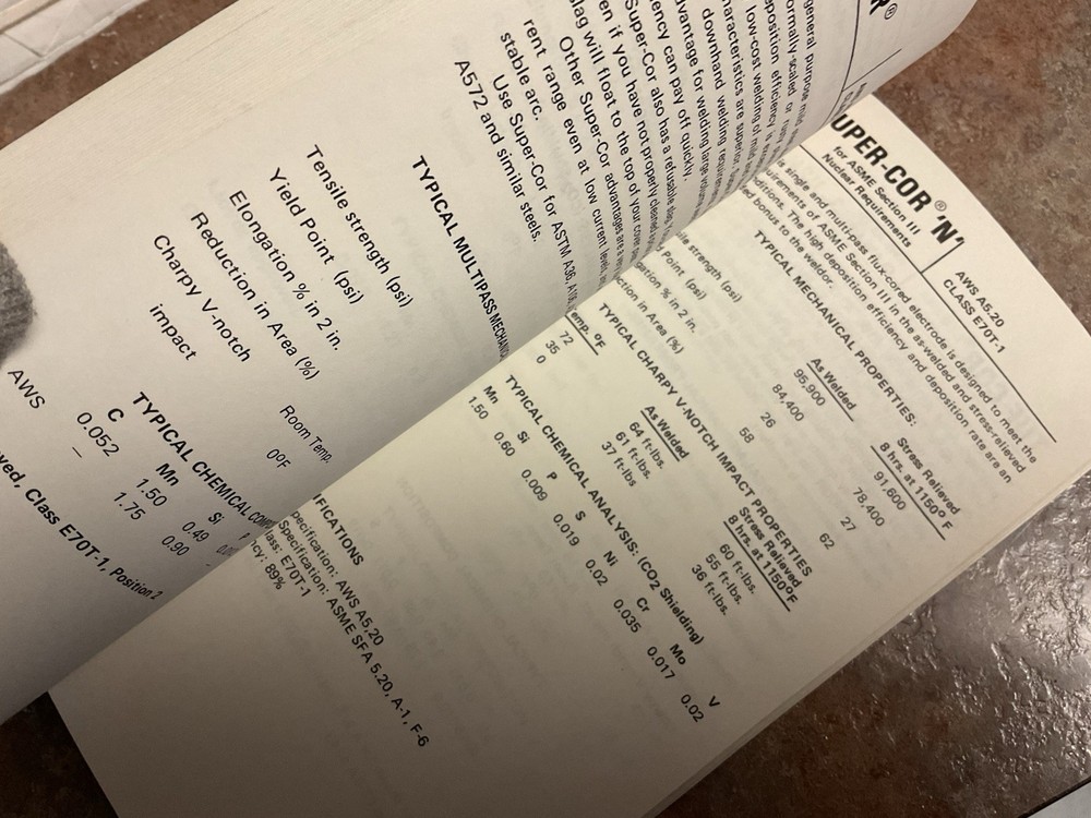 Vintage Airco Wire Gauge Manual