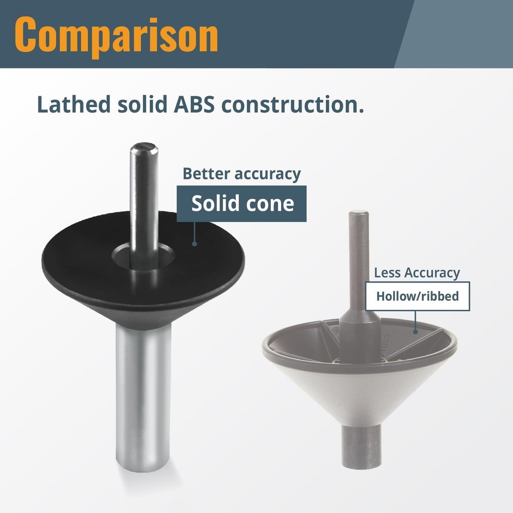 Router Centering Pin Cone Set 1/4 1/2 Inch Base Plate Alignment Tool