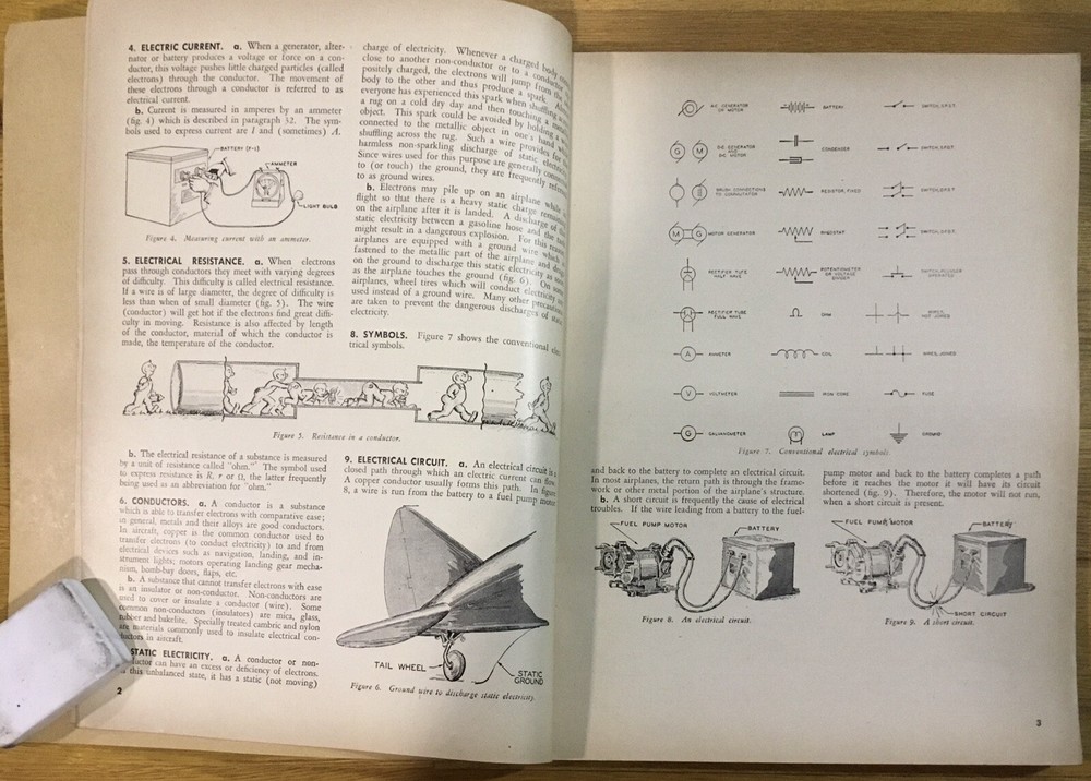 TM 1-406 AIRCRAFT ELECTRICAL SYSTEMS WAR DEPARTMENT TECHNICAL MANUAL 1945