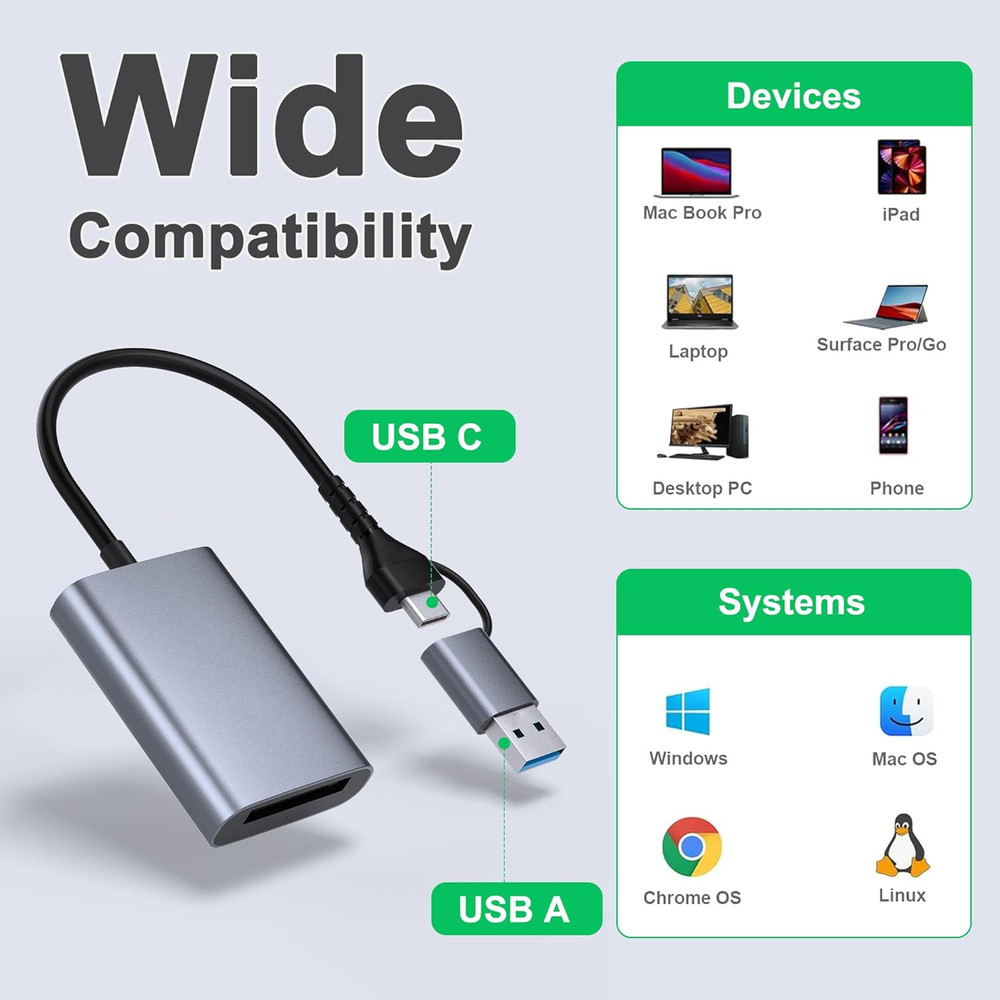 CFexpress Type A Card Reader, USB-C/USB-A 2-in-1, 10Gbps, Multi-OS Compatible