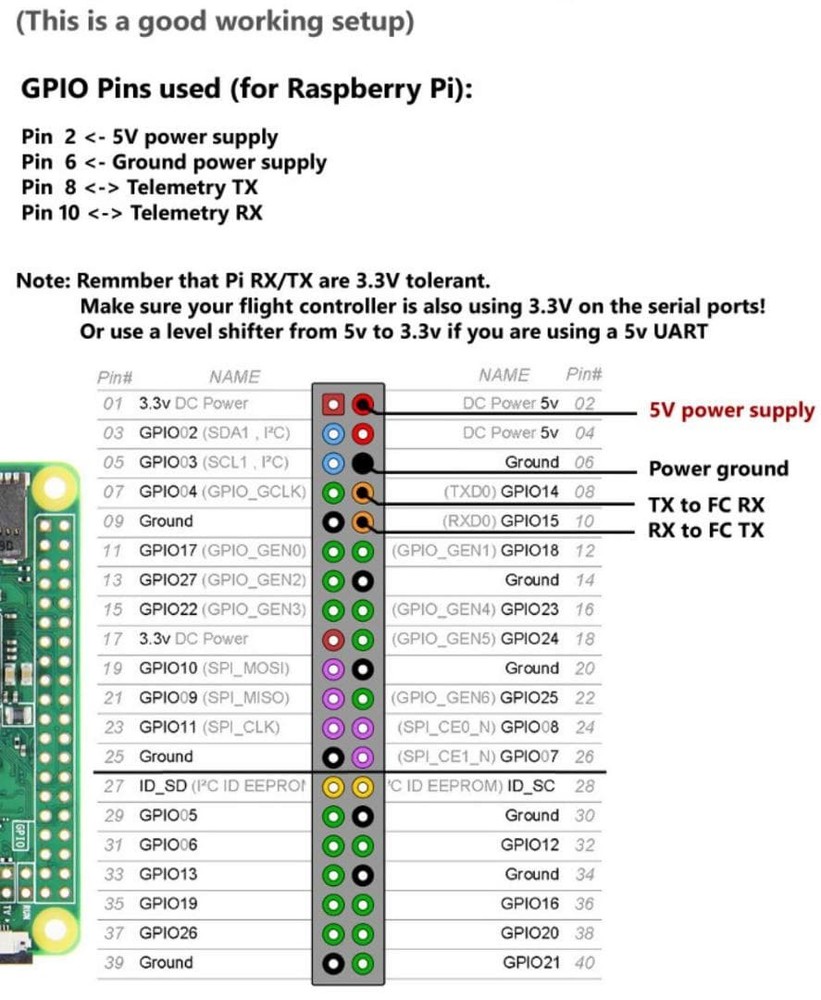 Fpv Drone Vtx Vrx Long Range Hd Fpv System Transmitter Receiver For Rc