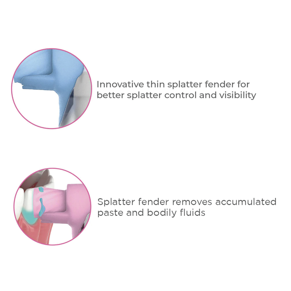 PacDent AntiSplatr Prophy Angles (Pkg. 100)