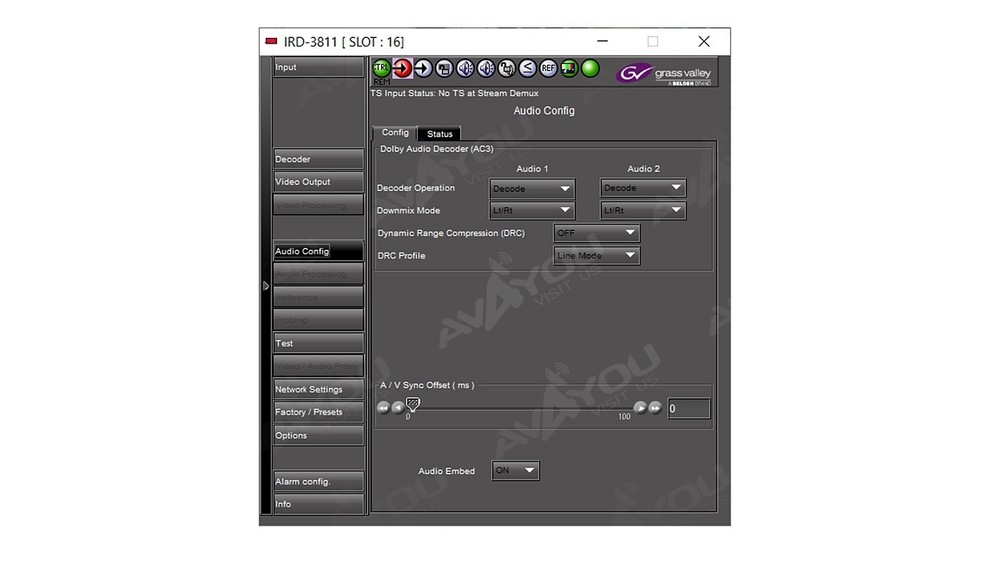 Miranda GV IRD-3802 MPEG Decoder with ASI and GigE IP Inputs +3DRP-ECO