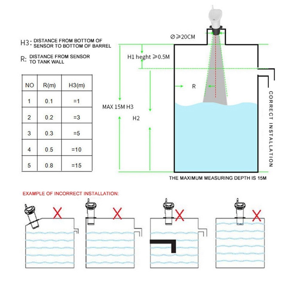 Temperature Indicator Fill Level Indicator For Cistern Rainwater Tank