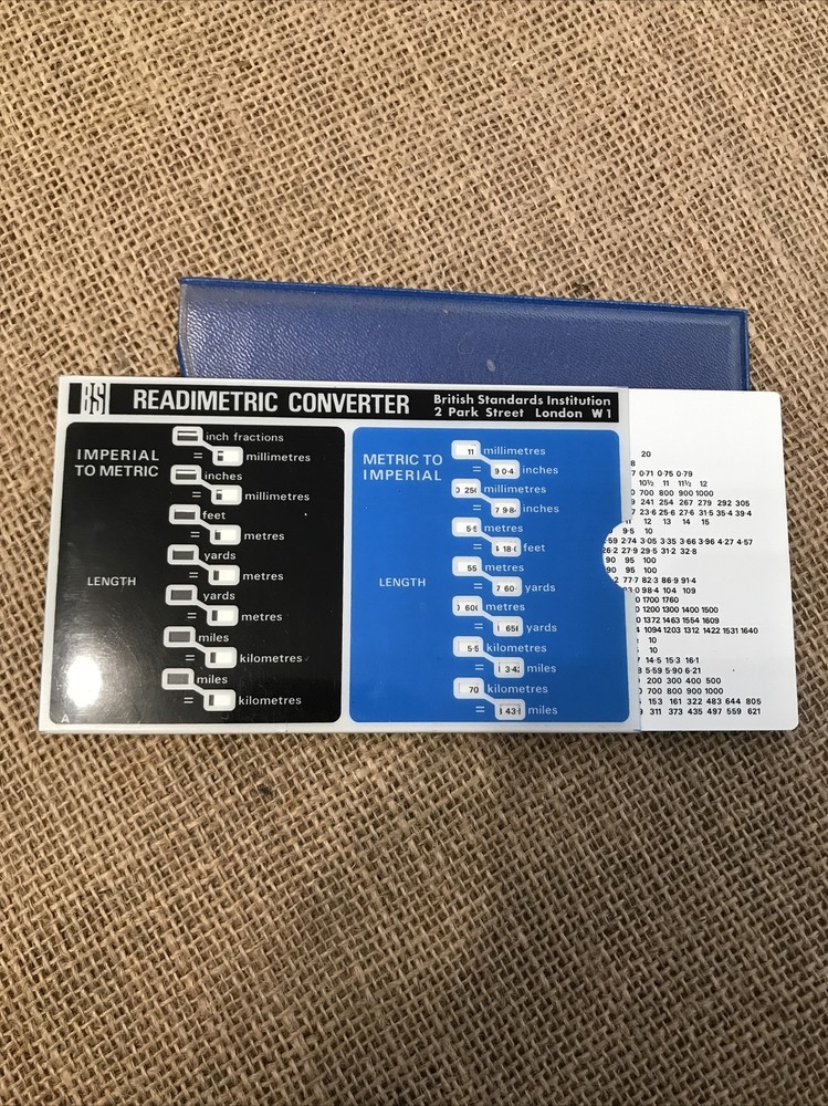 Readimetric Converter 1969 British Standard Institution