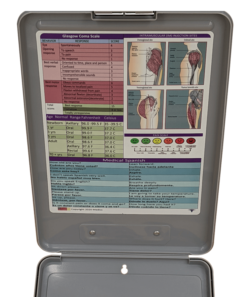 Nurse Clipboard -GRAY -reference sheets -great for clinical