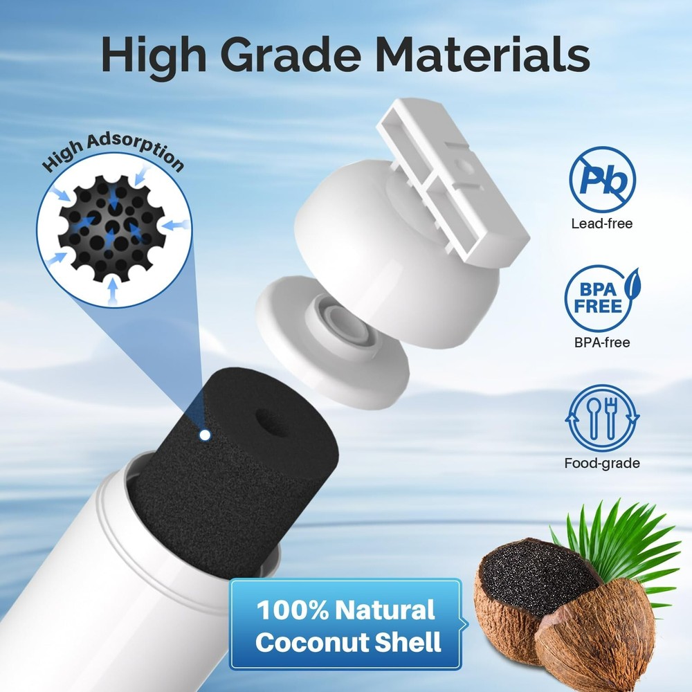 ICEPURE 4396701,469915 Replacement for Kenmore 9915 Whirlpool WFL200, L200V, 1P