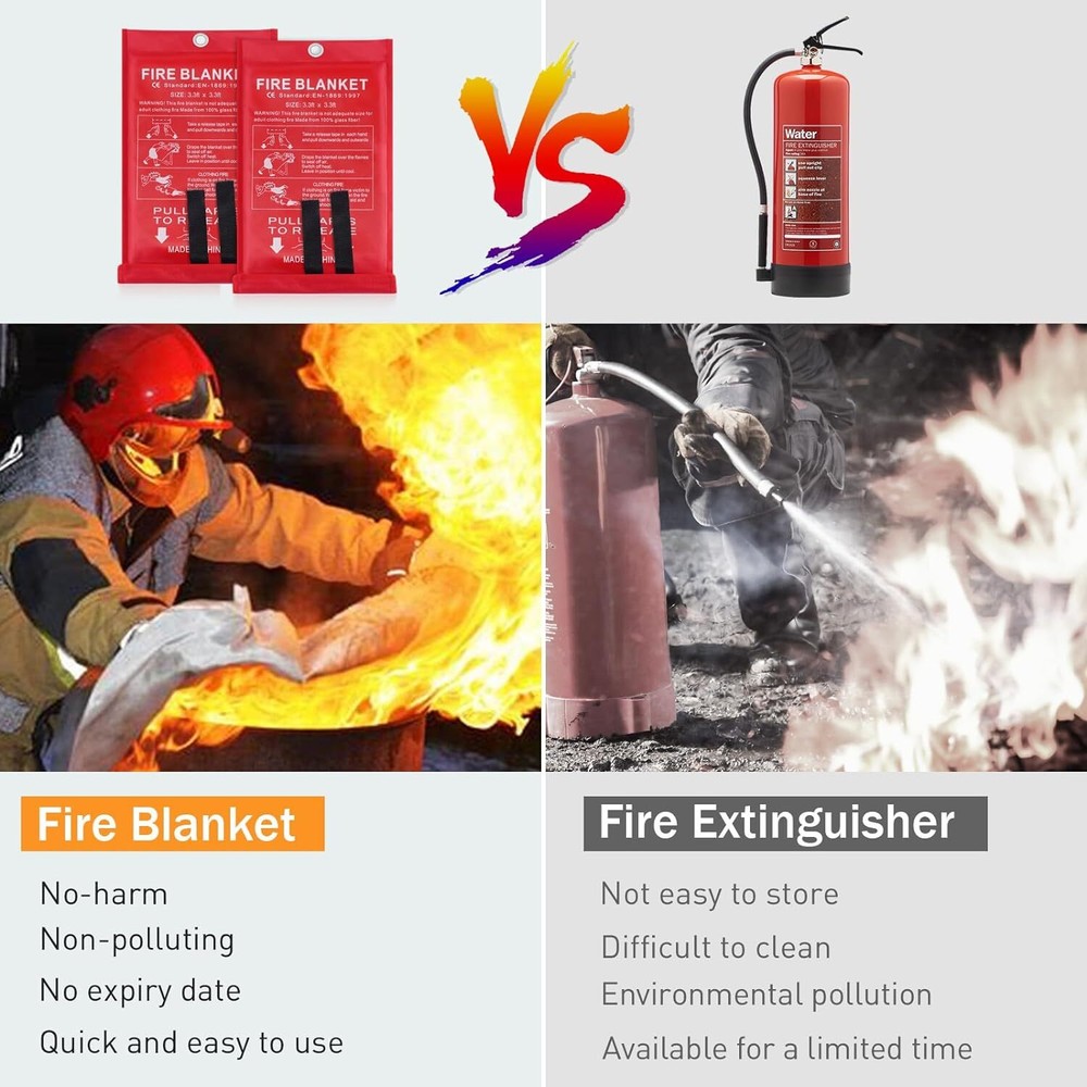 Fire Blanket Emergency Fire Suppression Blanket Home Car Fire Retardant 4 Pack