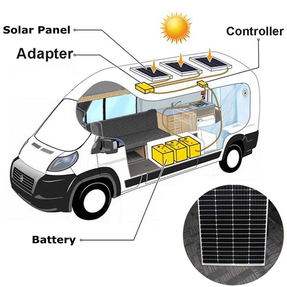 200W 12V Solar Panel High-Efficiency Monocrystalline 12V PV Module 12V System