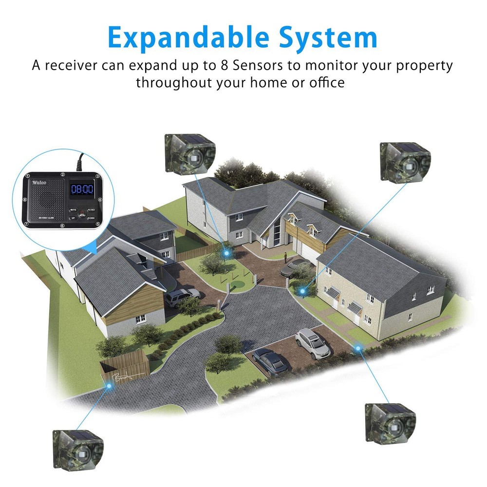 Solar Driveway Alarms Wireless Motion Sensor System 1800ft Long Range Waterproof
