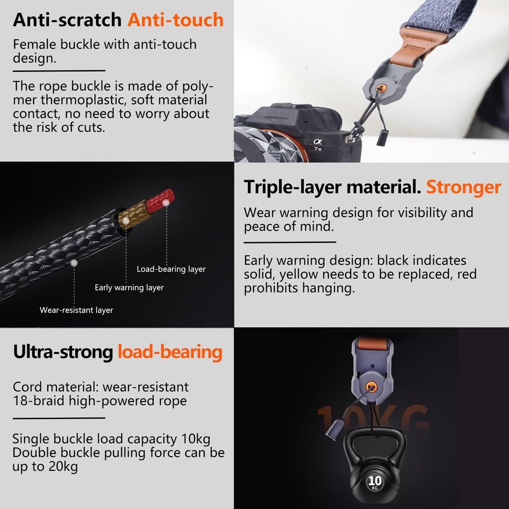 Camera Wrist Strap for Photographers with Quick Release Adjustable Quick Rele...