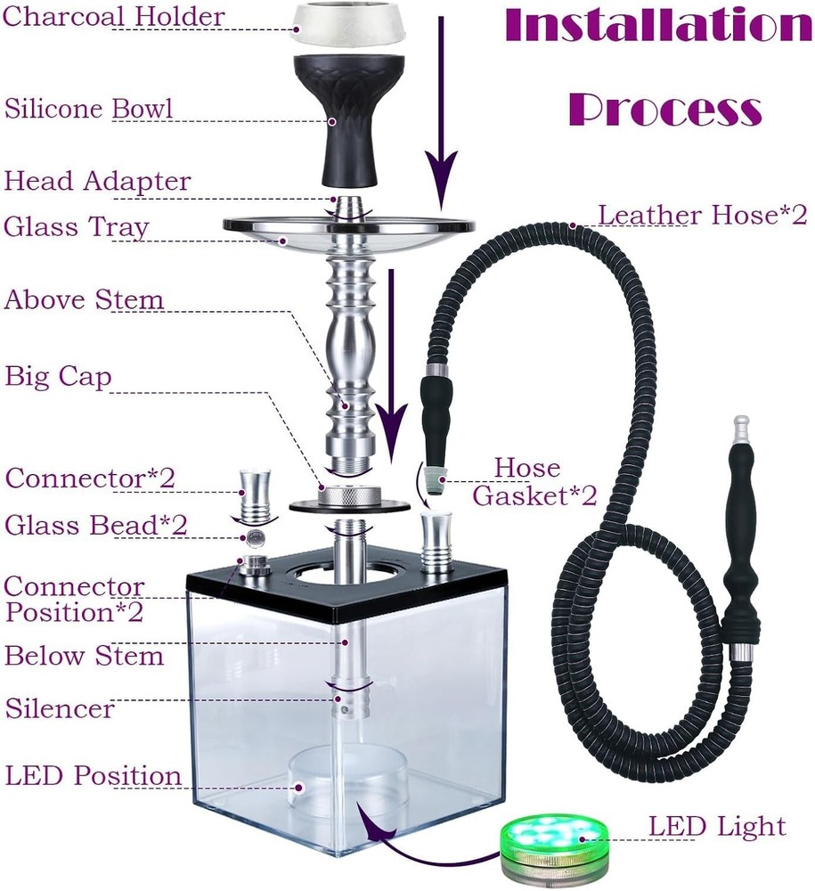 Hookah Set 2 Hose Hookahs Shisha with Everything Modern Cube Hookahs Acrylic Hoo