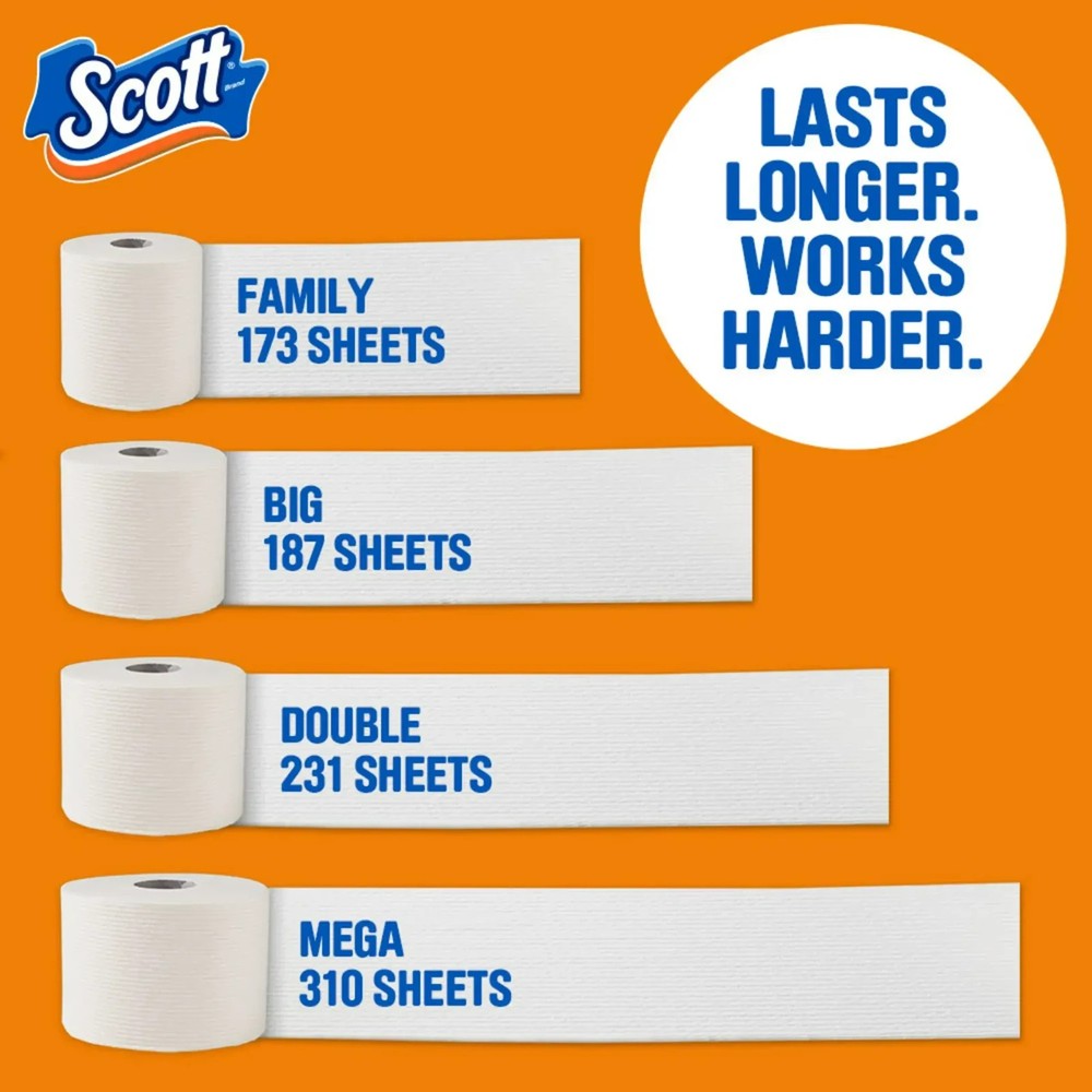 Scott ComfortPlus Toilet Paper, 18 Mega Rolls