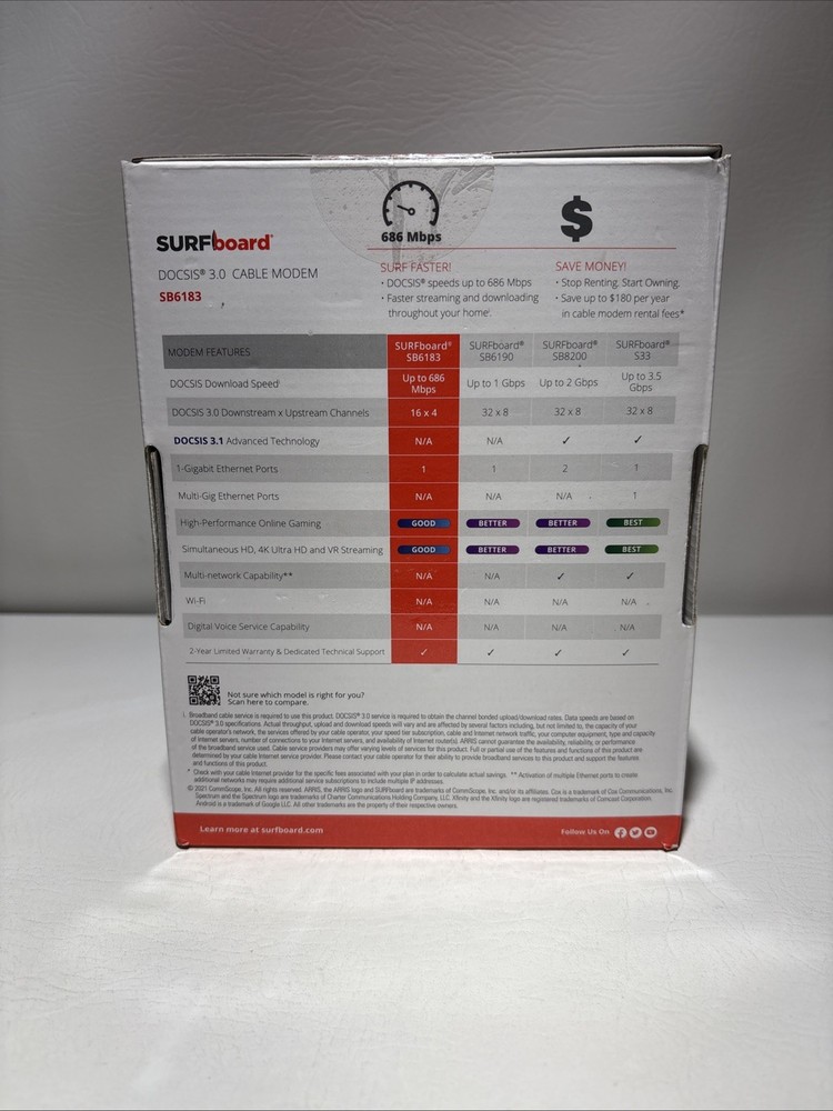 ARRIS® SURFboard® SB6183 Cable Modem, White