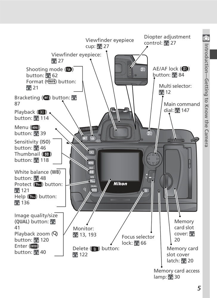 Nikon D70s — User Guide Manual Documentation Reference — 218 Pages — USA Made