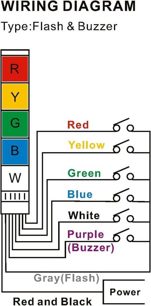 Industrial Signal Light Column LED Alarm round Tower Light Indicator Flash Light