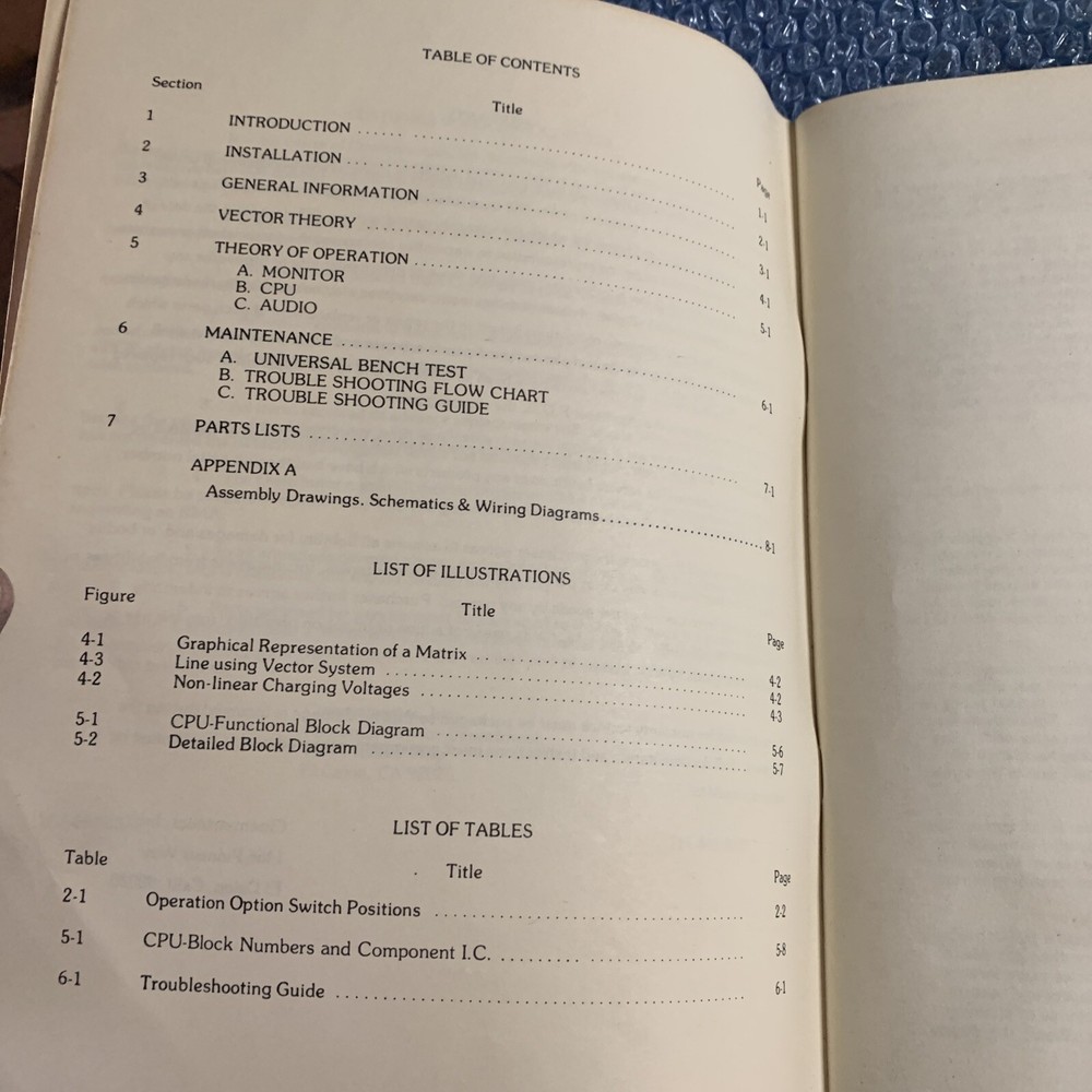 original RIp Off Cinematronics video game arcade game manual