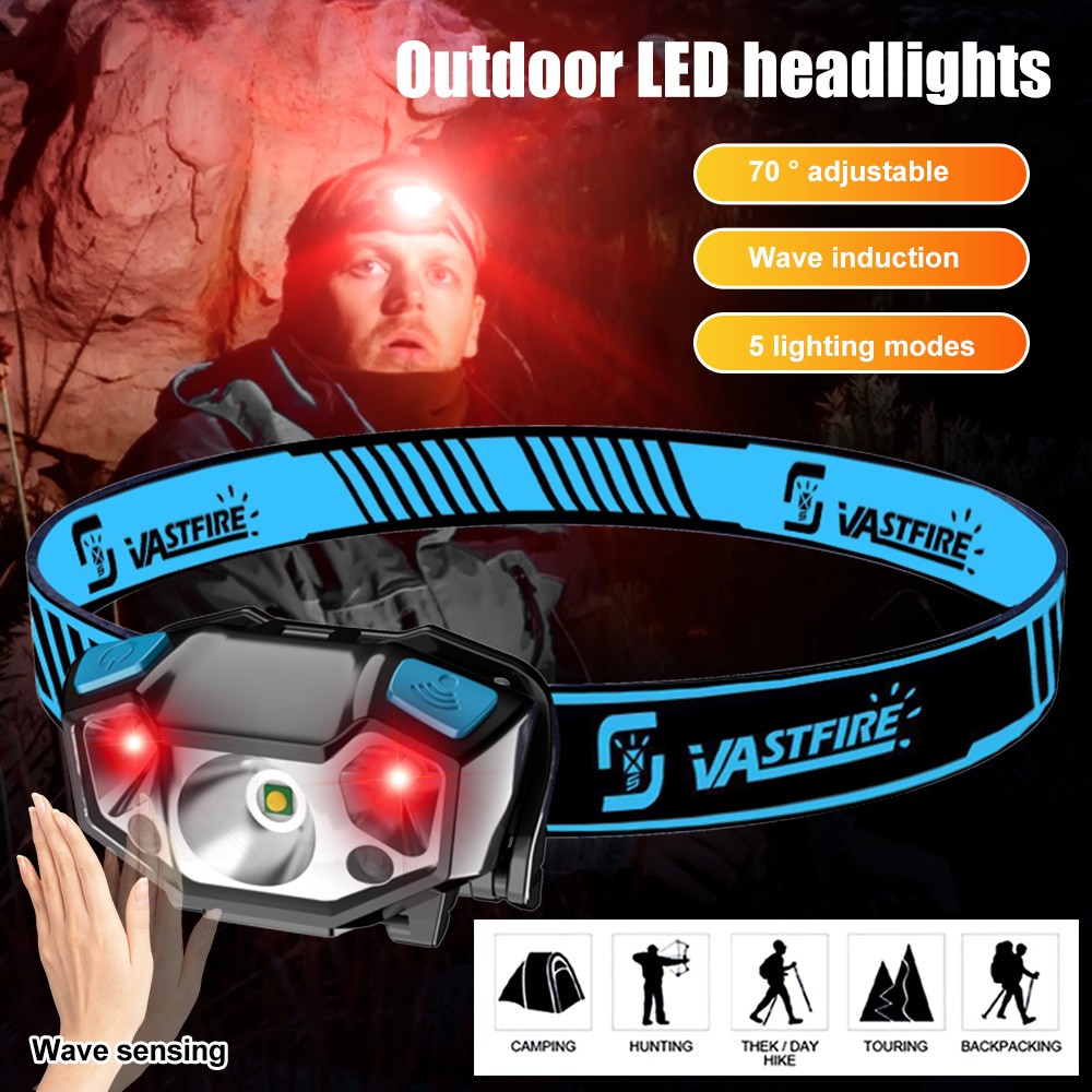 Mini LED Headlamp Head Torch Wave Sensor Red Light USB Rechargeable Work Lamp US