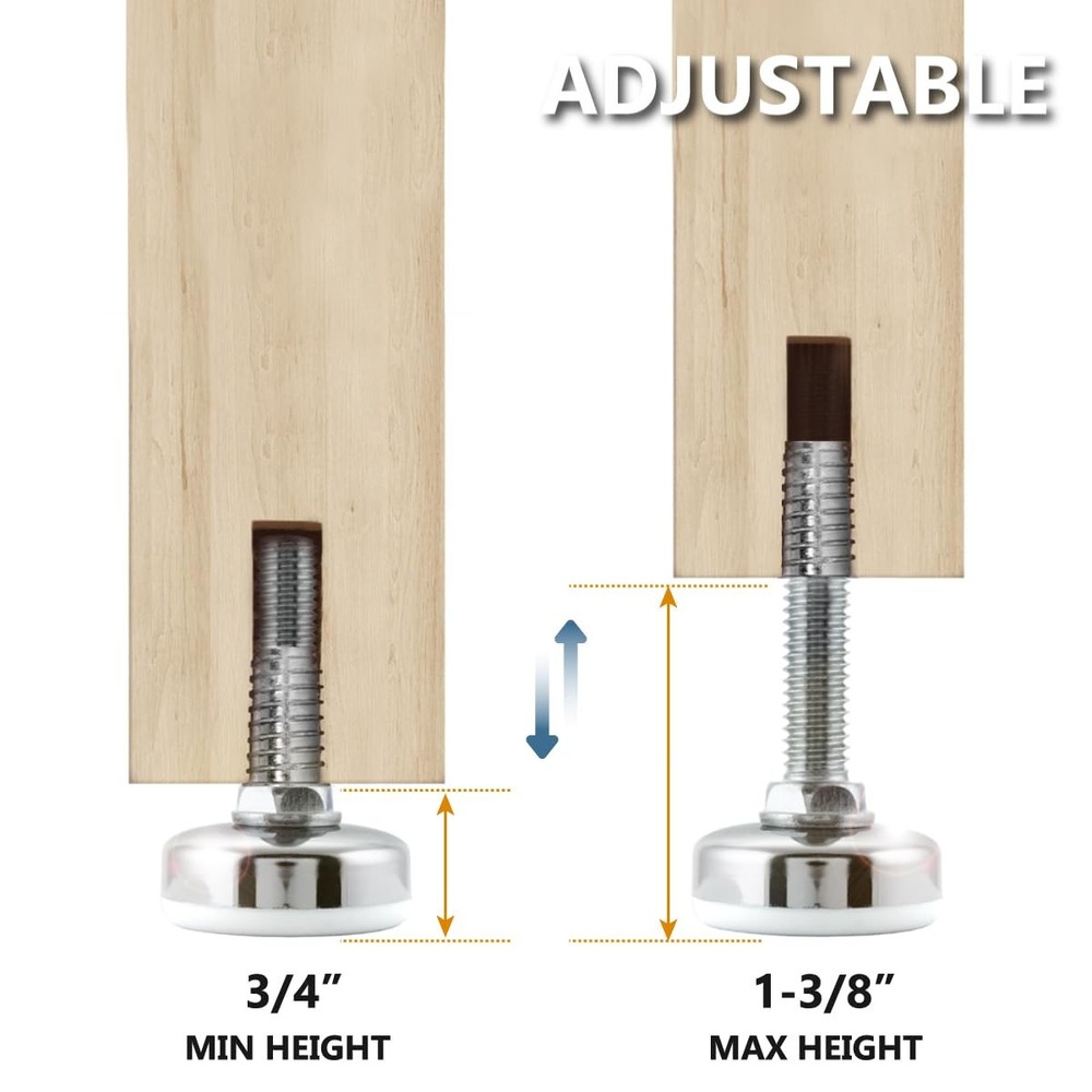 POWERTEC Threaded Leveling Feet Insert, Set of 4,