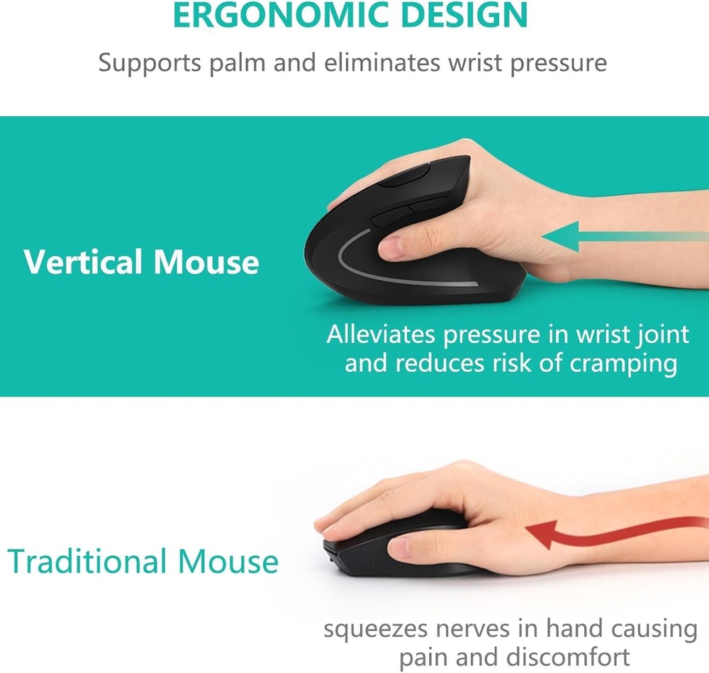 Ergonomic Mouse, Vertical Wireless Mouse - Rechargeable 2.4GHz, 6 Buttons