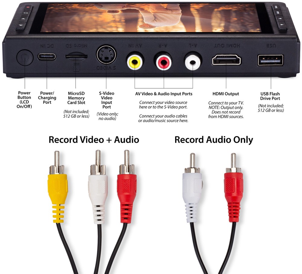 ClearClick Video to Digital Converter 3.0 Third Generation Used Tested Working