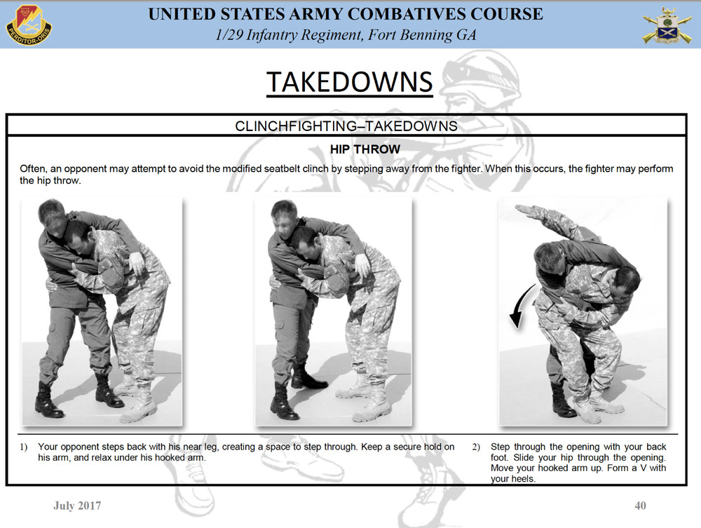 211 Page U.S. Army BASIC COMBATIVES Course Illustrated Training on Data CD