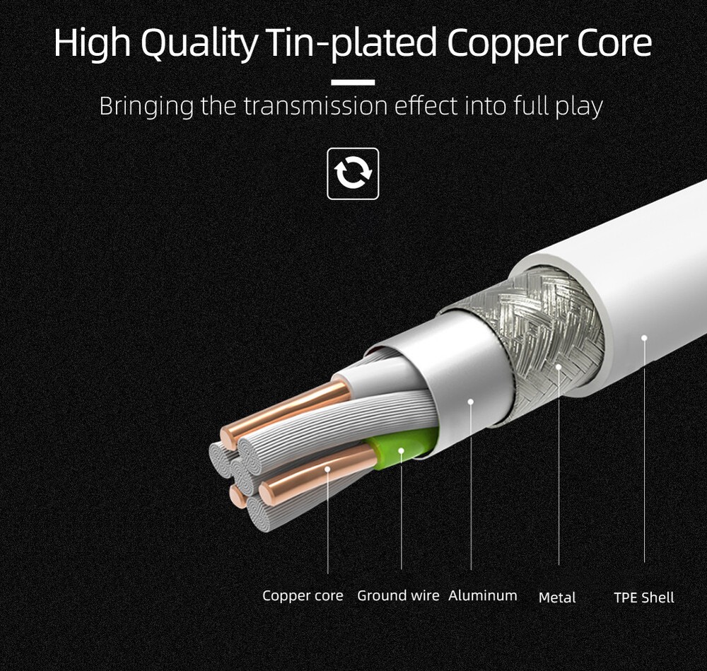 Long Fast Charge USB-C Type C Data Sync Charging Charger Cable Lead For HUAWEI