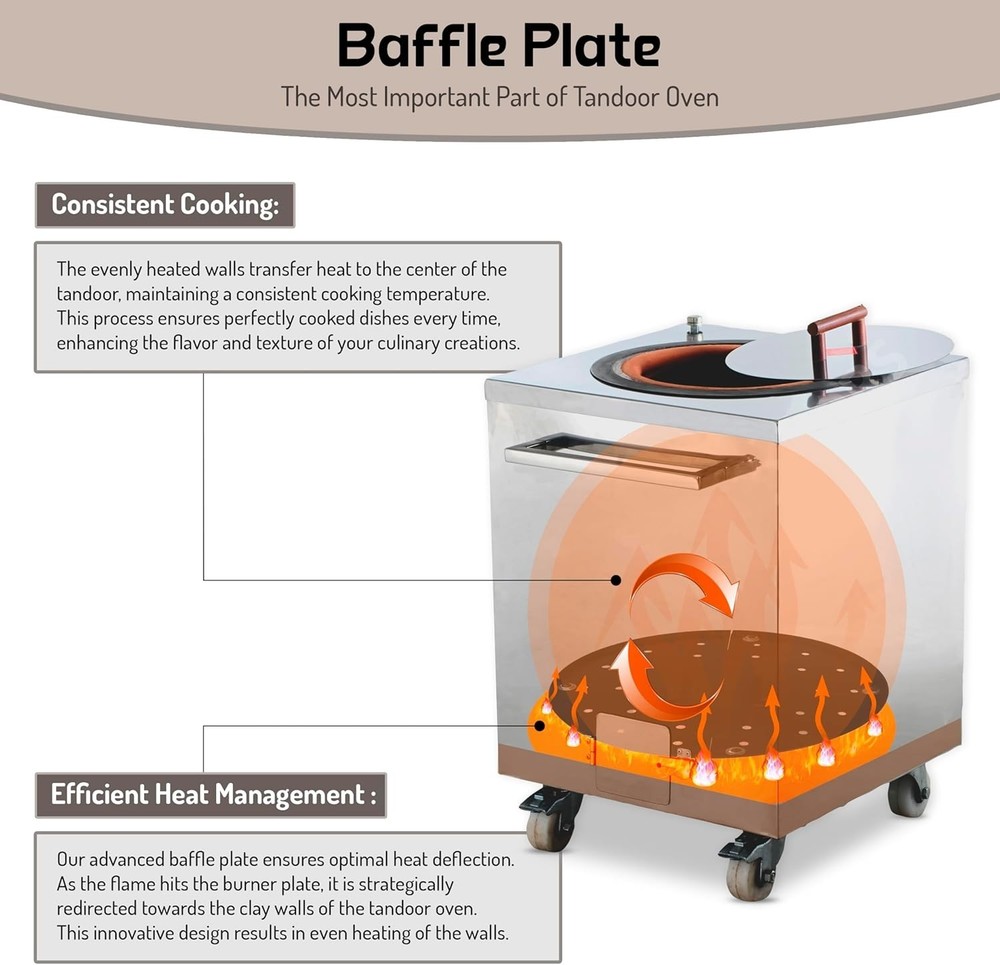 FEBTECH 20" Mild Steel Thick Baffle Plate with Detachable Legs