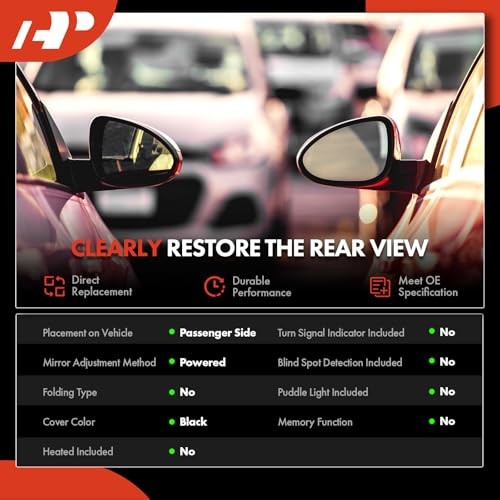 Passenger Side Power Door Mirror - Compatible with Right Passenger Side