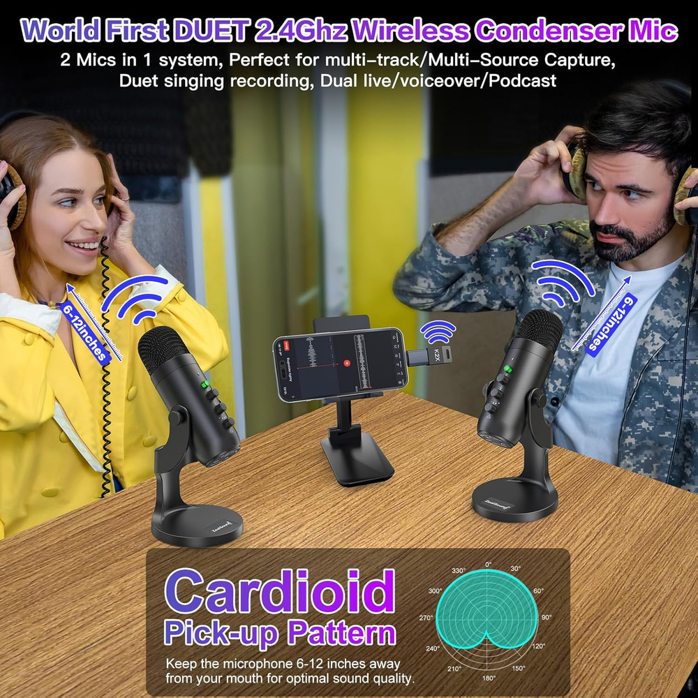 Podcast Microphone, Podcast Equipment Bundle for Iphone PC Ipad Android, Dual Wi