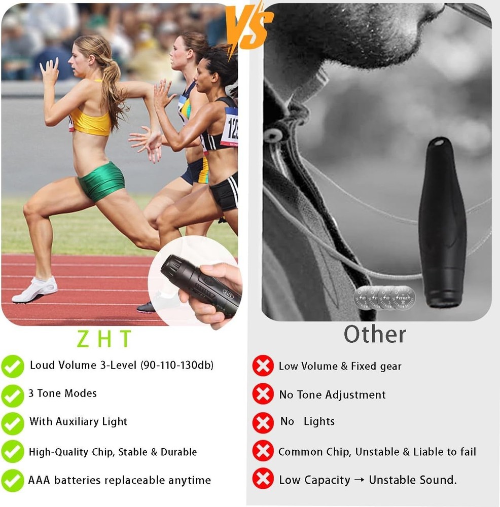 Electronic Whistle for Coaches, Referees, Teachers - 3 Tones & 3 High Volume,...