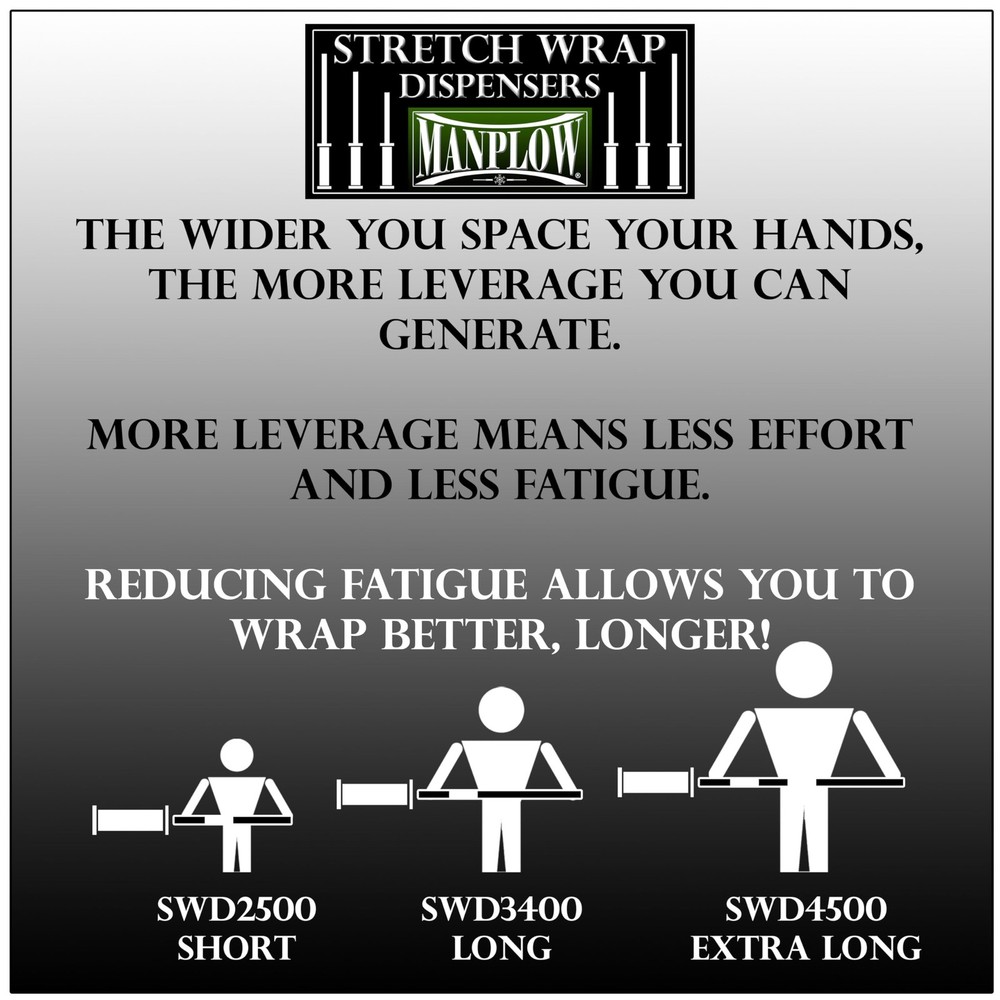 MANPLOW Long Handle Stretch Wrap Dispenser SWD3400 (1)
