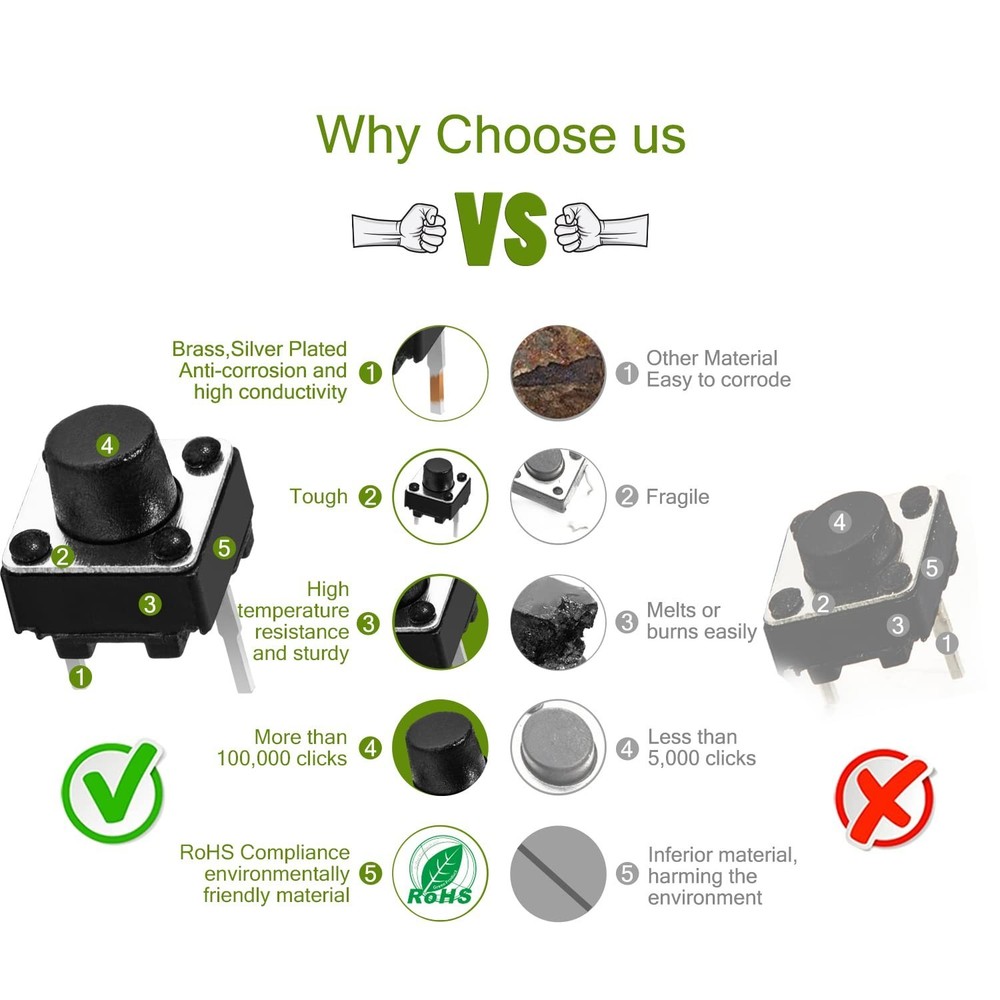 20-Pack Tactile Push Button Switch 6x6mm for Arduino & Electronics Projects