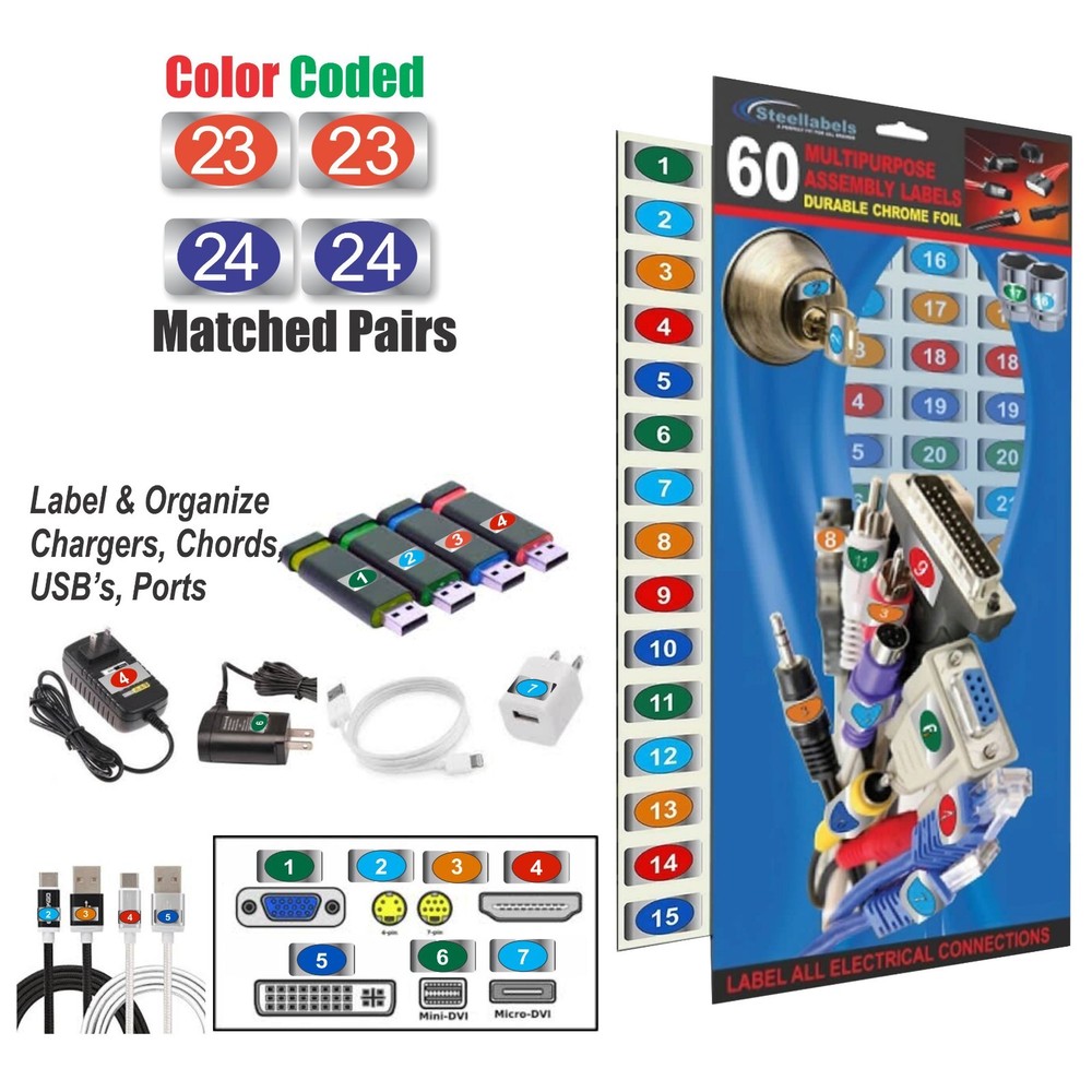 2 PACK DJ Mixer Cable Id Connection Decals - Musical Equipment Assembly ID