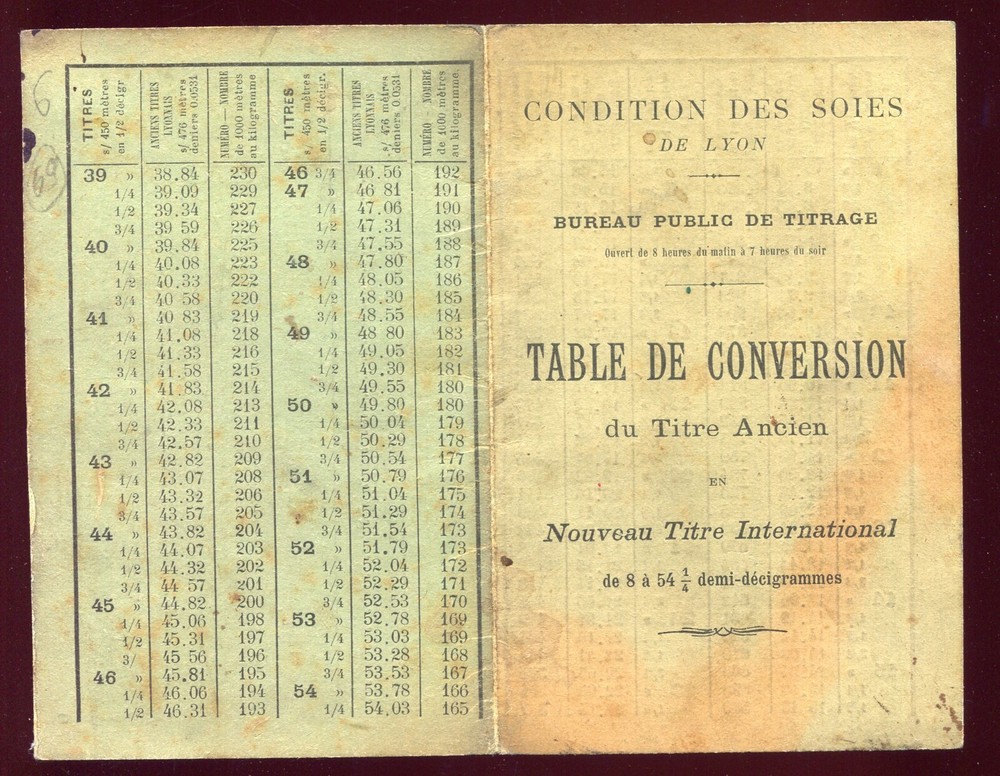 old advertising old title conversion table. Soies de Lyon