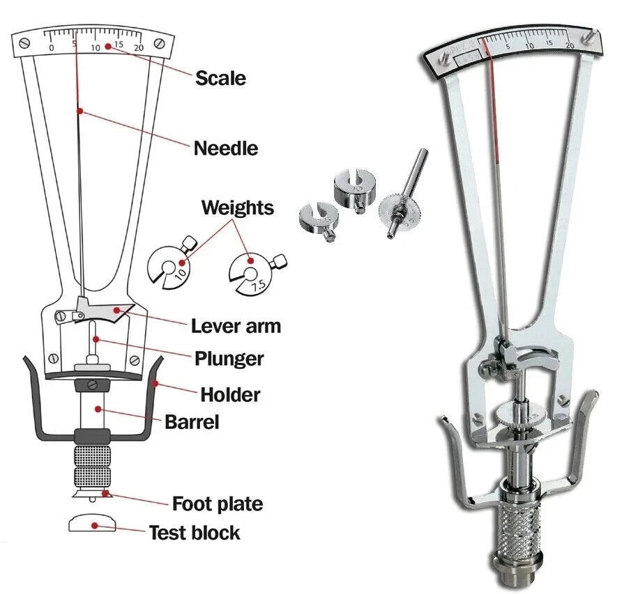Schiotz Tonometer Original with 3 Weights & Plunger in Case