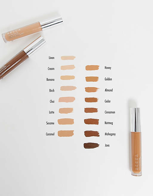 BECCA ~ ULTIMATE COVERAGE LONGWEAR CONCEALER ~ 0.21 OZ BOXED