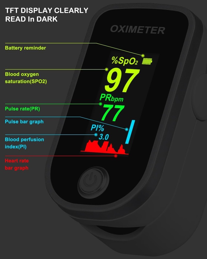 Fingertip Oxygen Meter - Fast SpO2 & Heart Rate Reader with High-Def Display