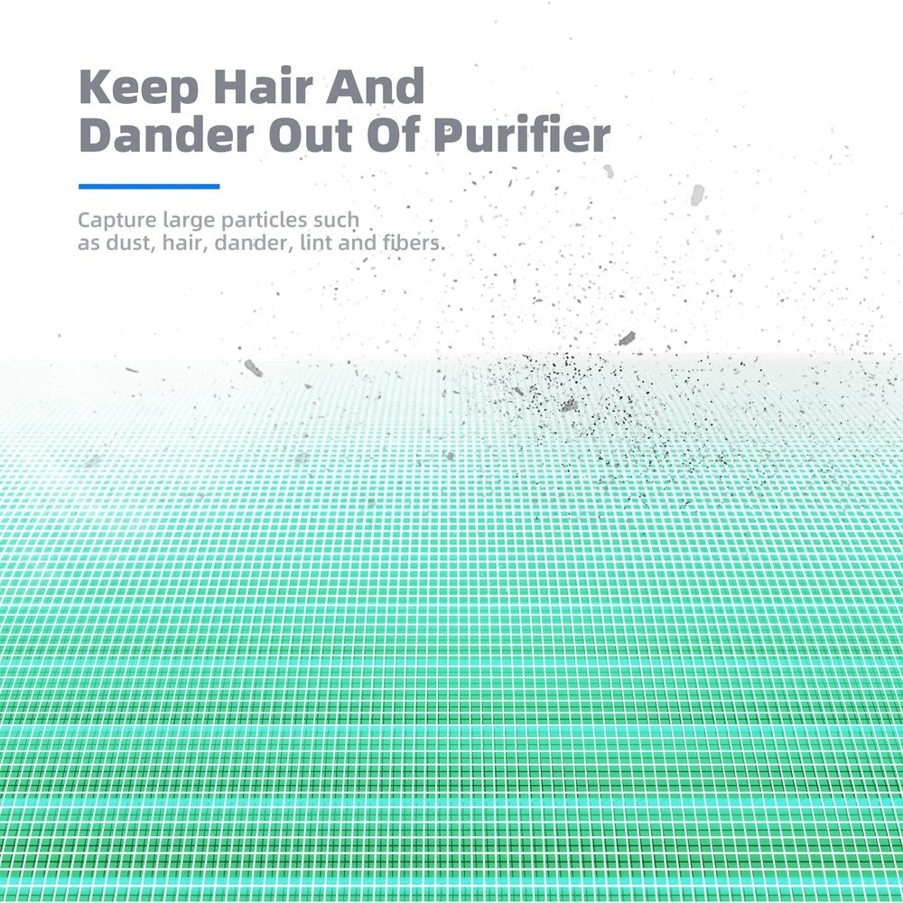 AROEVE Air Purifiers with 3 Filter(1 Basic Version & 2 Pet Dander Version)