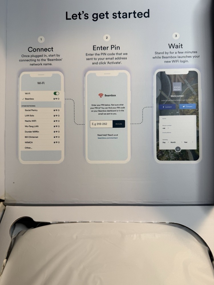 Beambox Wireless Access Point Wi-Fi White