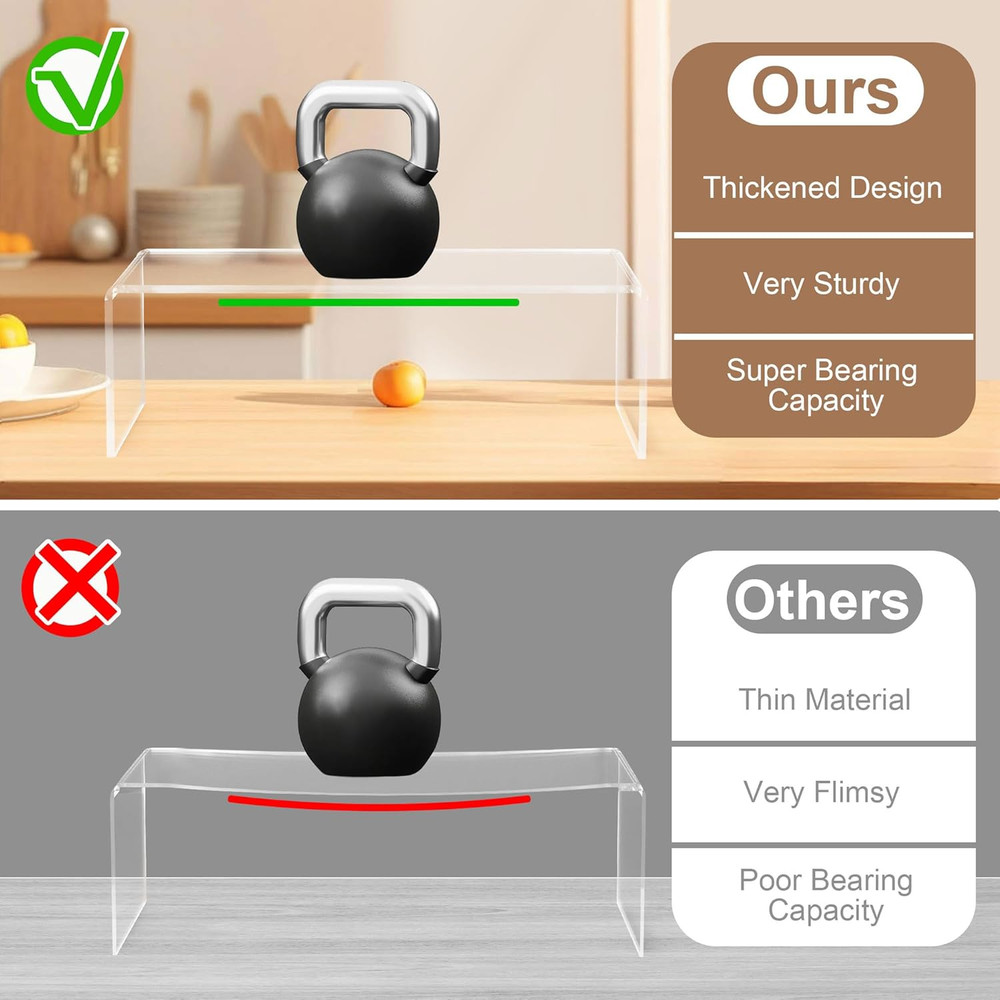 4 Pack Large Acrylic Display Stand,12'' X 4'' X 4'' Thickened Clear Rectangular